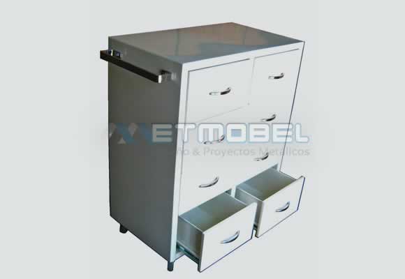 Muebles Clinicos